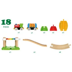 Brio My First Railway Beginner Pack -Little Dutch Store Brio BRIO My First Railway Beginner Pack Toy Trains Train Sets 4