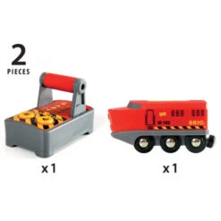 Brio Remote Control Engine -Little Dutch Store Brio BRIO World Remote Control Engine Toy Trains Train Sets 4