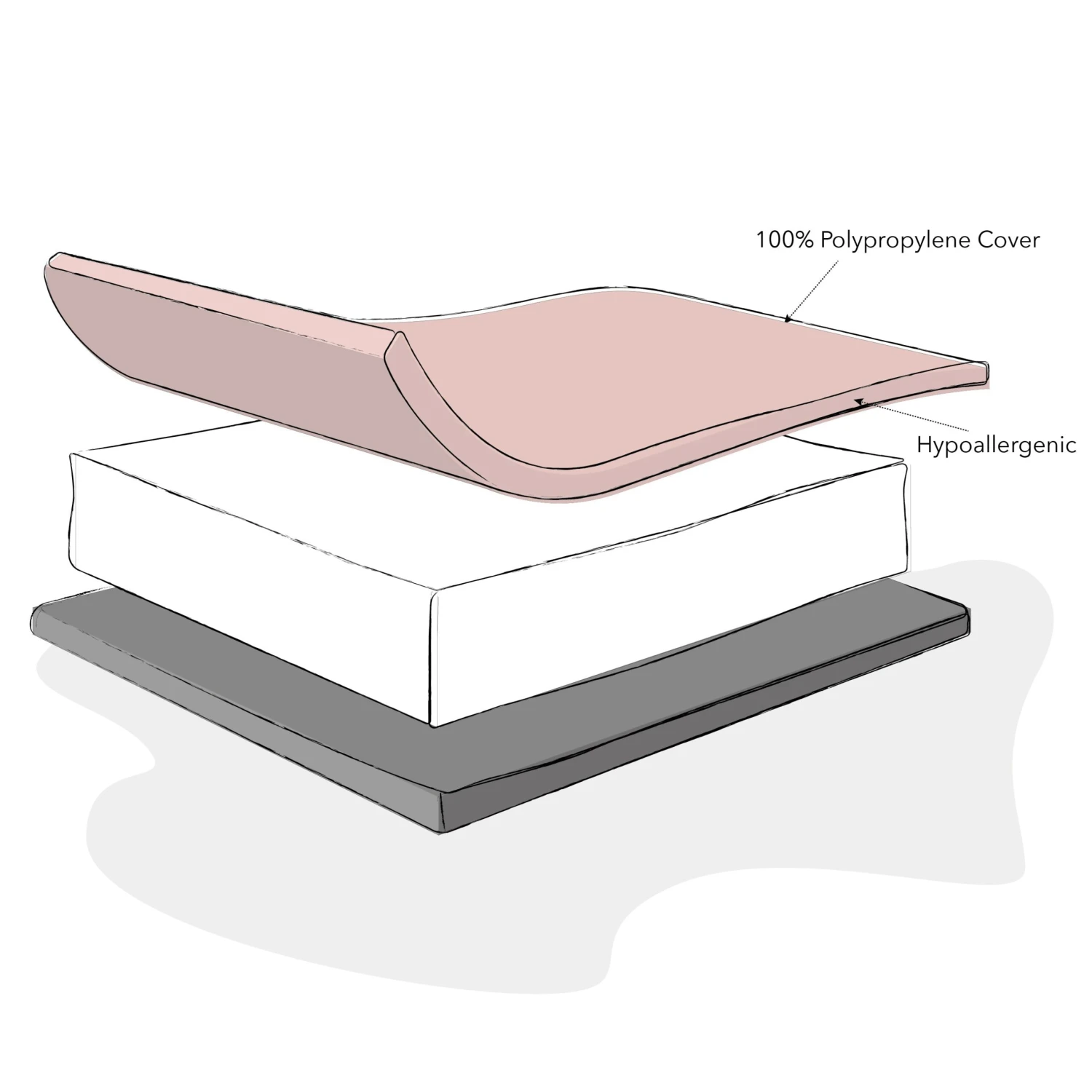 Foam Moses Basket Mattress 4 Foam Moses Basket Mattress - Image 2