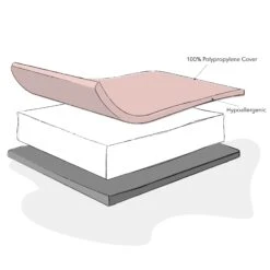 Foam Travel Cot Mattress 95x65cm -Little Dutch Store OBABY Foam Travel Cot Mattress 95x65cm Mattresses 2