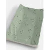 Mint Bear Face Anti Roll Wedge Changing Mat 1 Mint Bear Face Anti Roll Wedge Changing Mat -Little Dutch Store Ralphie Bear Ralphie Bear Mint Bear Face Anti Roll Wedge Changing Mat