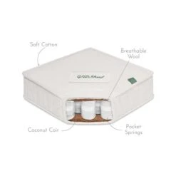 Natural Sprung Cot Mattress - 60X120cm -Little Dutch Store The Little Green Sheep Natural Sprung Cot Mattress 60X120cm 11