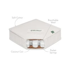Natural Sprung Cot Mattress - 60X120cm -Little Dutch Store The Little Green Sheep Natural Sprung Cot Mattress 60X120cm 3