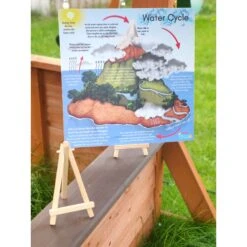 Water Cycle & Carbon Cycle Portable Educational Poster Boards (Large: 30x30cm) Free Wooden Tripod Display Stand 16 Water Cycle & Carbon Cycle Portable Educational Poster Boards (Large: 30x30cm) Free Wooden Tripod Display Stand -Little Dutch Store Water Cycle Carbon Cycle Portable Educational Poster Boards Large 30x30cm Free Wooden Tripod Display Stand 6